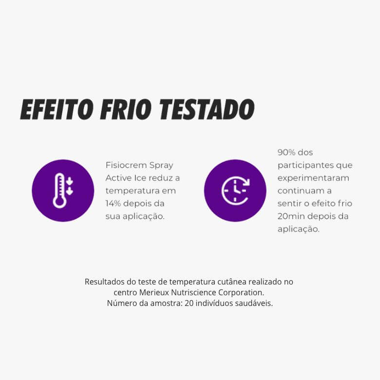 Fisiocrem Spray Frio